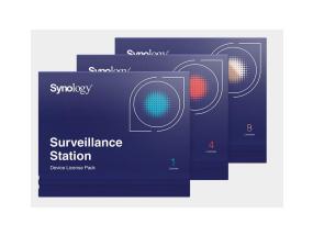 OHJELMISTON LIC / SURVEILLANCE/STATION PACK4 DEVICE SYNOLOGY