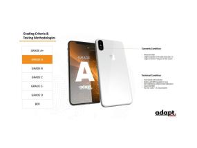 REFURB. PUHELIN IPHONE 16 PRO/128GB N.TITANIUM APPLE RENEWD