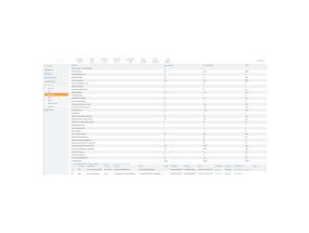 HPE Aruba AW FailOvr 2500 Dev Exp E-LTU (HPE Aruba AW FailOvr 2500 Dev Exp E-LTU)
