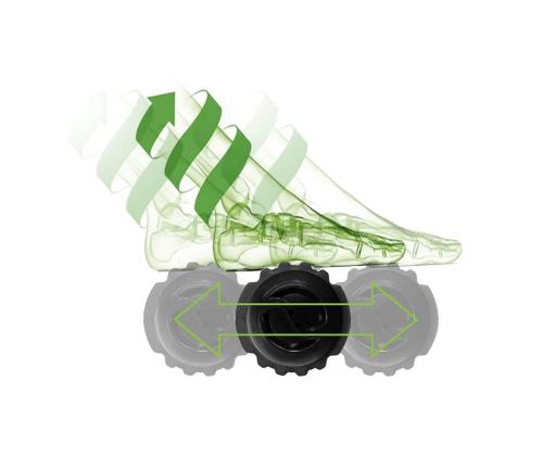 Jalkatuki UNILUX Roller Feet (rullaava jalkatuki)