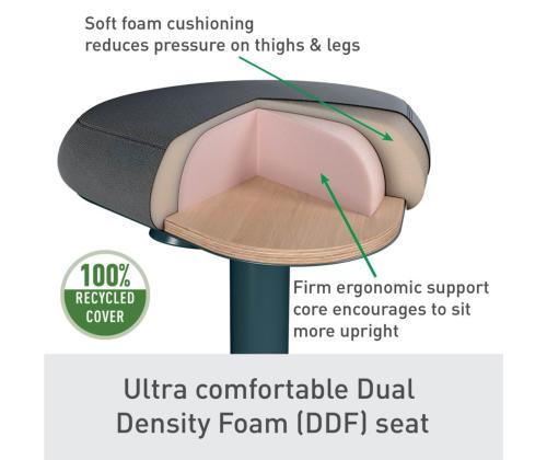 Aktiivituoli LEITZ Ergo Active Comfort harmaa