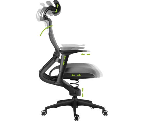 Tietokonetuoli XTREME Plus aktiivinen työtuoli sininen