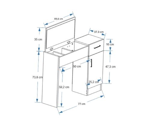 Kapp Inci - Atlantin mänty, Antrasiitti