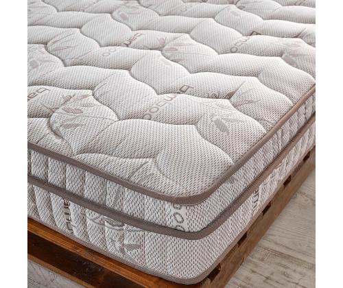 Madrats Optimum 150 x 200