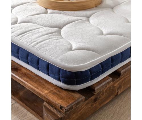 Patjat Kus Tuyu 80 x 180