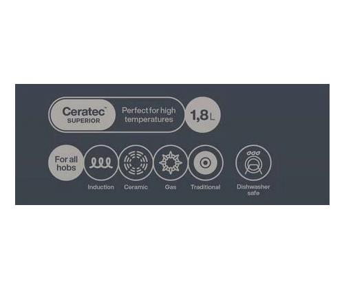 Fiskars Hard Face 1075524 Tarttumaton kastikeastia 1.8L