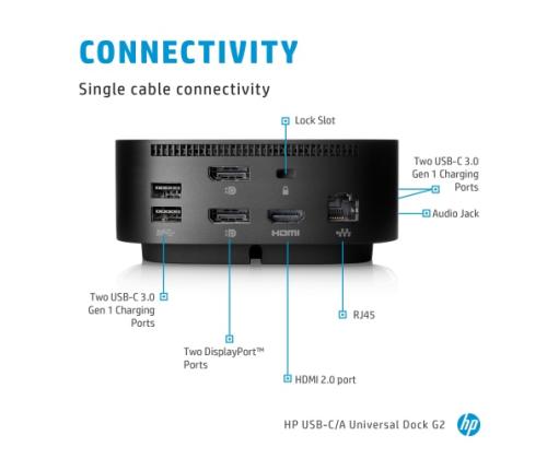 HP USB-C Dock G5 -telakointiasema (26D32AA) (5TW10AA)