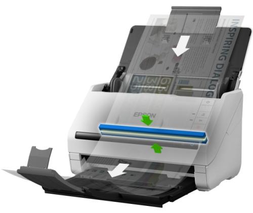 Epson WorkForce DS-530II Skanneri A4-väri 35 ppm 600x600 DPI, Duplex, ADF, USB