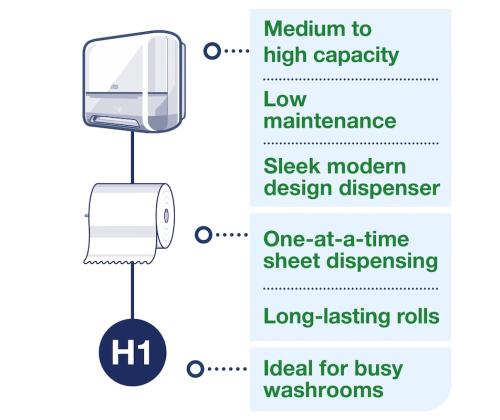 TORK M1 rullapyyhepidike valkoinen (551100)