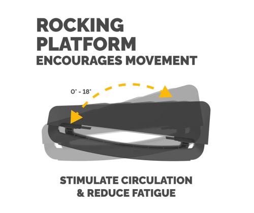 Jalkatuki FELLOWEs Breyta