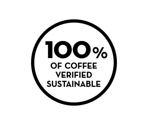 Kahvipapu Paulig Arabica Dark 1kg