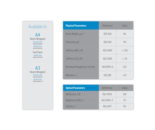Kopiopaperi Navigator Universal  A4 80g 500 arkkia
