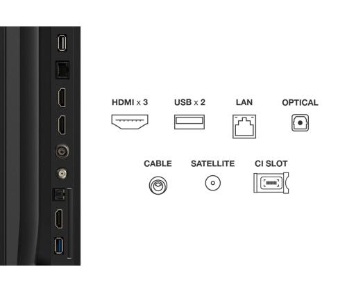 TV-sarja TCL 75 " 4K Ultra HD 3840 x 2160 pikseliä Flat 16:9 DLED 75V6C