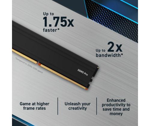 MUISTI DIMM PRO 48GB DDR5-5600/KIT2 CP2K24G56C46U5 RATKAISEVA