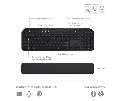 NÄPPÄIMISTÖ + HIIRI COMBO MXKEYS S/MUSTA 920-011614 LOGITECH