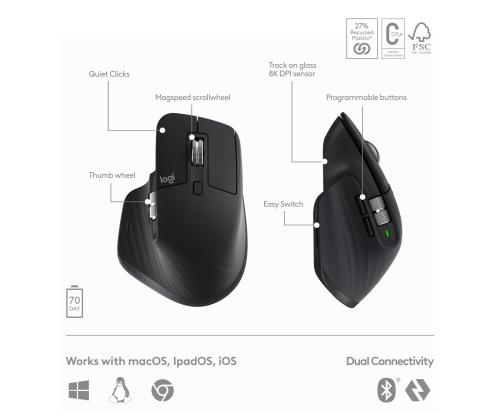 NÄPPÄIMISTÖ + HIIRI COMBO MXKEYS S/MUSTA 920-011614 LOGITECH