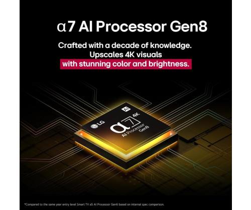Televisio LG 65 " 4K Ultra HD 3840 x 2160 pikseliä Flat 16:9 QNED 65QNED70A6A LG 65 " 4K Ultra HD 3840 x 2160 pikseliä Flat 16:9 QNED 65QNED70A6A