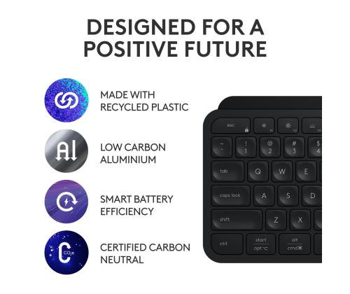 NÄPPÄIMISTÖ + HIIRI COMBO MXKEYS S/MUSTA 920-011614 LOGITECH