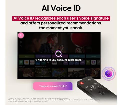 Televisio LG 65 " 4K Ultra HD 3840 x 2160 pikseliä Flat 16:9 QNED 65QNED70A6A LG 65 " 4K Ultra HD 3840 x 2160 pikseliä Flat 16:9 QNED 65QNED70A6A