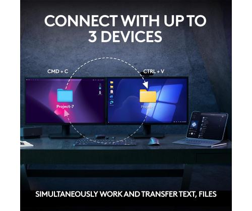 NÄPPÄIMISTÖ + HIIRI COMBO MXKEYS S/MUSTA 920-011614 LOGITECH