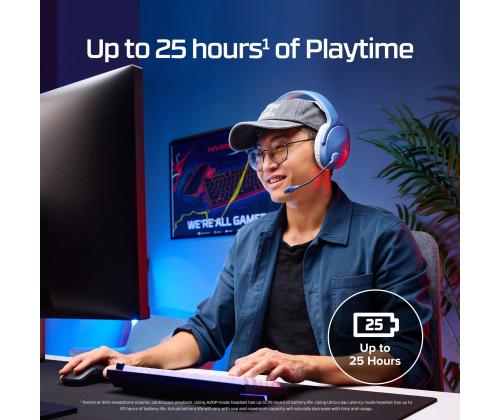 KUULOKKEET HYPERX CLOUD JET/WRL GAM BLU AM7A0AA HYPERX HYPERX