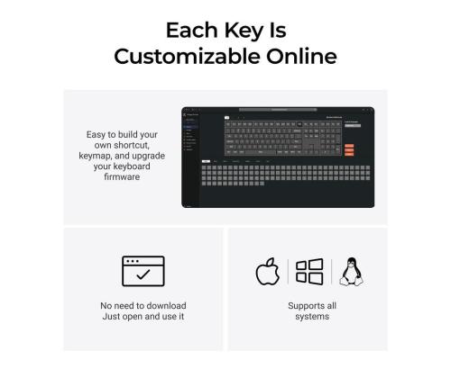 NÄPPÄIMISTÖ WRL Q6 MAX RGB/SHELL VALKOINEN Q6M-P4 KEYCHRO