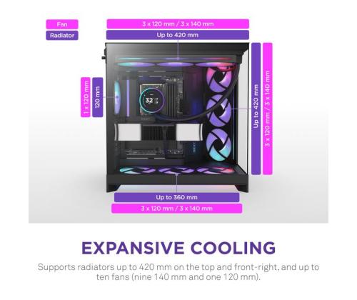 Kotelo NZXT ATX/micro ATX/Mini-ITX/EATX Musta Midi Tower PC CM-H92FB-R1