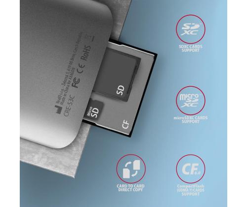 MUISTINLUKIJA USB-C 3-SLOT/SD/MICROSD/CF CRE-S3C AXAGON