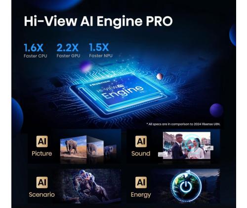 Televisio HISENSE 100 " 4K Ultra HD 3840 x 2160 pikseliä Flat 16:9 ULED 100U7QPRO 100U7QPRO