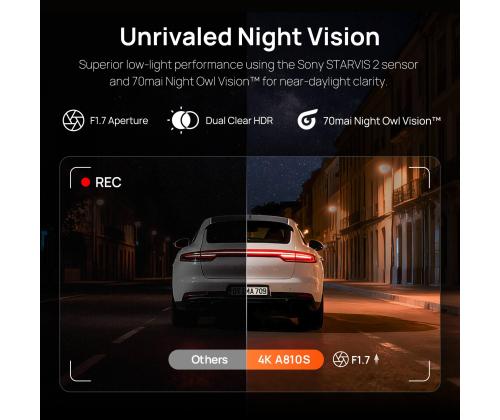 DASHCAM 4K-SARJA/A810S-2 70MAI