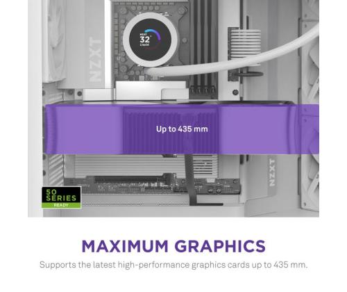 Kotelo NZXT ATX/micro ATX/Mini-ITX/EATX Valkoinen Midi Tower PC CM-H92FW-01