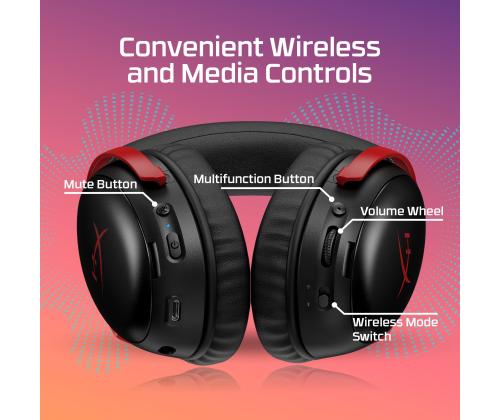 KUULOKKEET HYPERX CLOUD III S WRL/WL BLK-RED GAM A59Z0AA HYPERX HYPERX