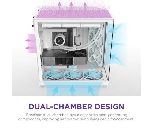 Kotelo NZXT ATX/micro ATX/Mini-ITX/EATX Valkoinen Midi Tower PC CM-H92FW-01