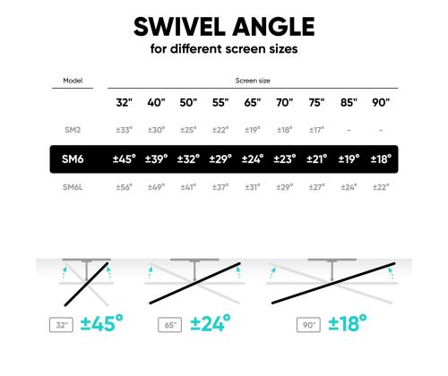 TV SET ACC WALL MOUNT /32-90"/MUSTA SM6-B ONKRON