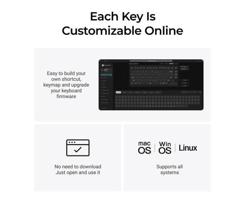 NÄPPÄIMISTÖ WRL Q1 ULTRA/MUSTA Q1U-M4 NÄPPÄIMISTÖ KEYCHRO