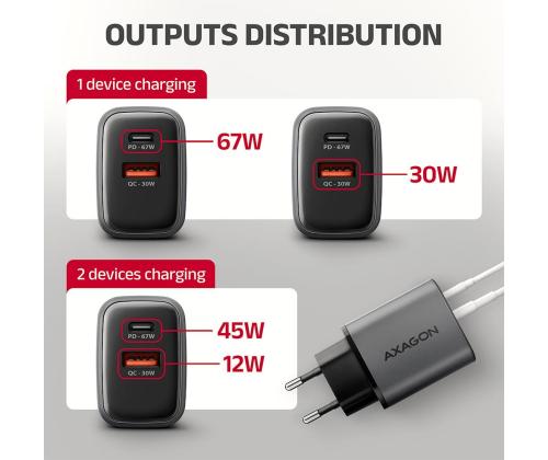MOBIILI LATURI SEINÄ USB 67W/GAN 2PORT ACU-PQ67 AXAGON