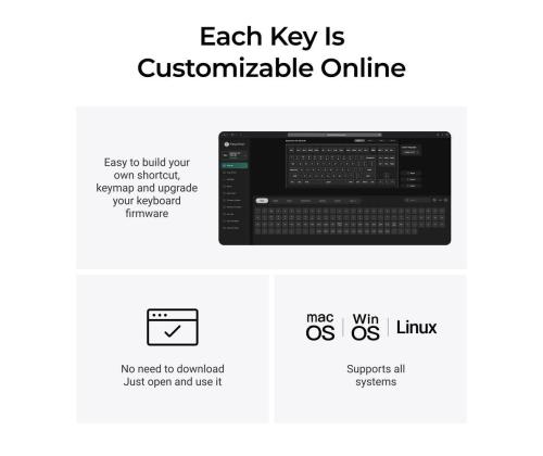 NÄPPÄIMISTÖ WRL V3 ULTRA/MUSTA V3U-D3 KEYCHRONI