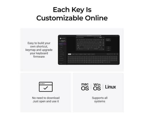 NÄPPÄIMISTÖ WRL V1 ULTRA/MUSTA V1U-D3 KEYCHRONI