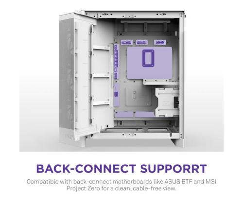 Kotelo NZXT ATX/micro ATX/Mini-ITX/EATX Valkoinen Midi Tower PC CM-H92FW-01