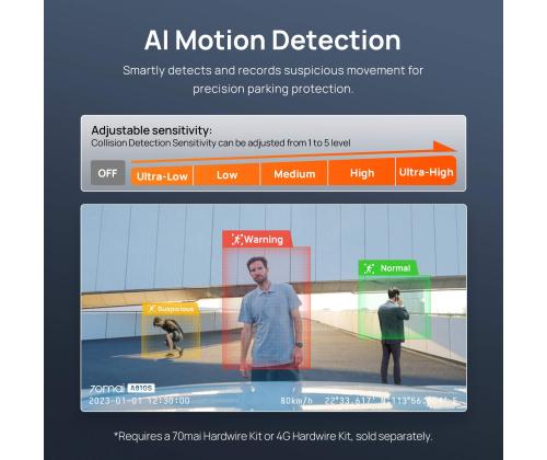DASHCAM 4K-SARJA/A810S-2 70MAI