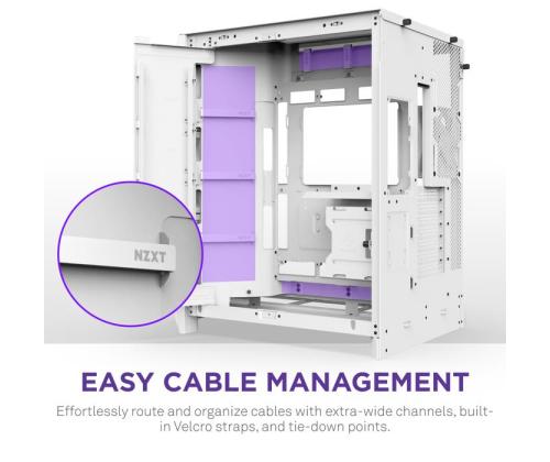 Kotelo NZXT ATX/micro ATX/Mini-ITX/EATX Valkoinen Midi Tower PC CM-H92FW-01