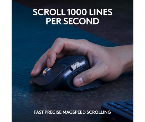 NÄPPÄIMISTÖ + HIIRI COMBO MXKEYS S/MUSTA 920-011614 LOGITECH