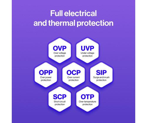 Virtalähde ENDORFY ATX PC 200-240 V 750 W EY7A014