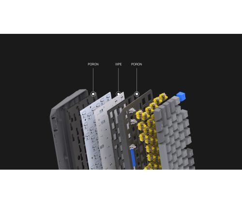 NÄPPÄIMISTÖ WRL THOCK V2/EY5A129 ENDORFY