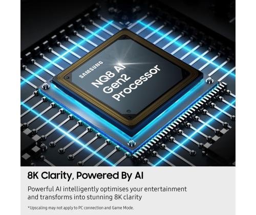 Televisio SAMSUNG 75 " 8K Ultra HD 7680 x 4320 pikseliä Flat Neo QLED QE75QN900FTXXH