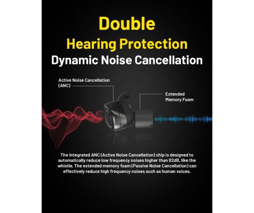 KUULOKE BLUETOOTH/NE20 CLASSIC MUSTA NITECORE