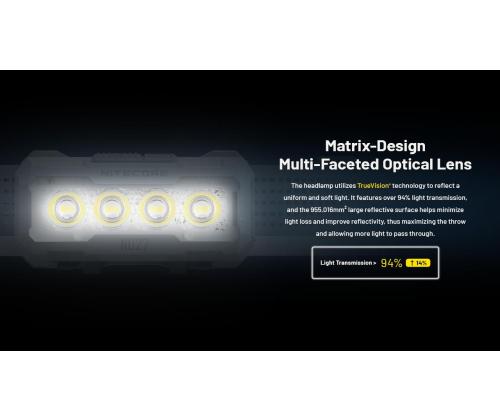 OTSALAMPPU NU-SARJA 600 LUMENIA/NU27 NITECORE