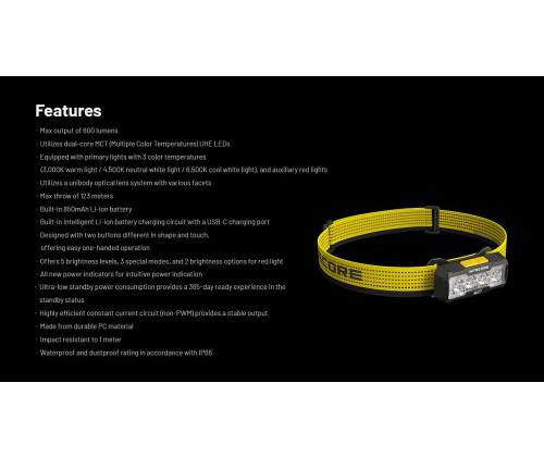 OTSALAMPPU NU-SARJA 600 LUMENIA/NU27 NITECORE