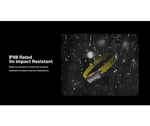 OTSALAMPPU NU-SARJA 600 LUMENIA/NU27 NITECORE