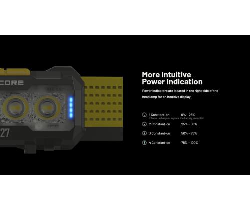 OTSALAMPPU NU-SARJA 600 LUMENIA/NU27 NITECORE
